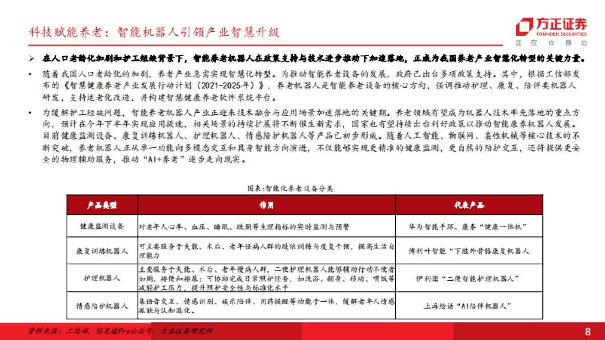 机器人行业智能养老机器人深度：场景深度耦合具身智能，共建万亿科技养老产业-方正证券_第8页