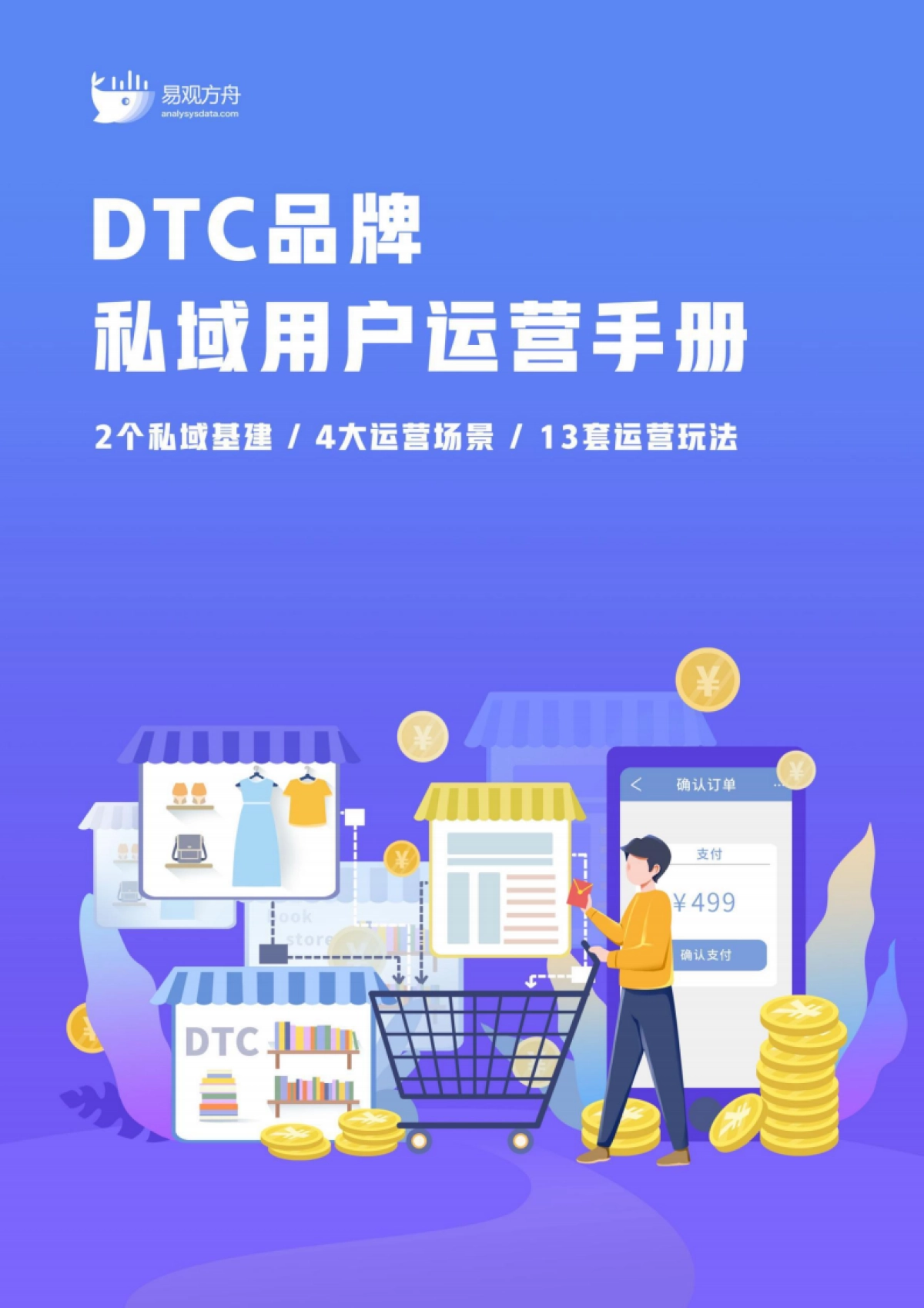 【易观方舟】DTC品牌私域用户运营手册_第1页