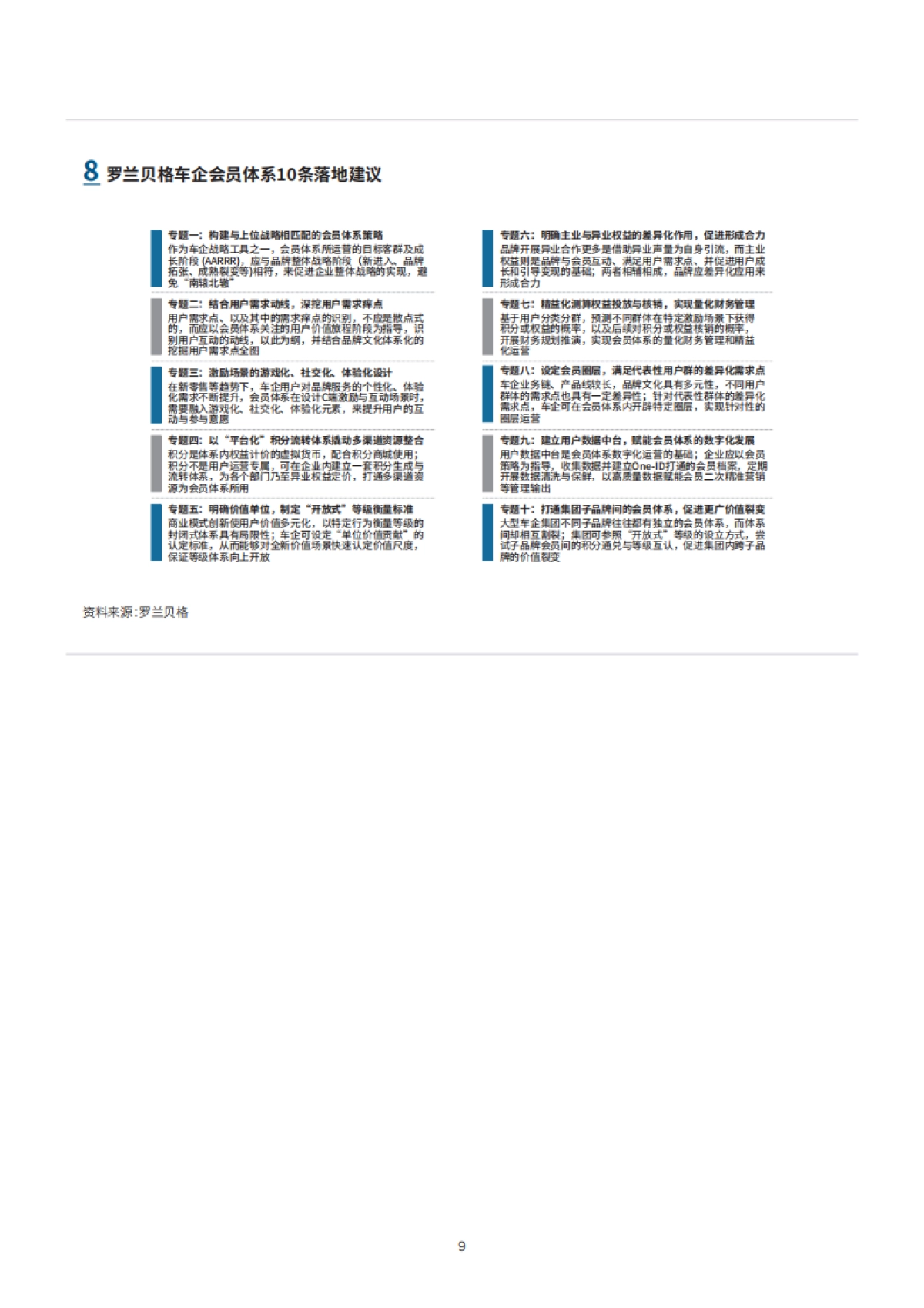 【罗兰贝格】车企用户运营实践洞察报告_第10页