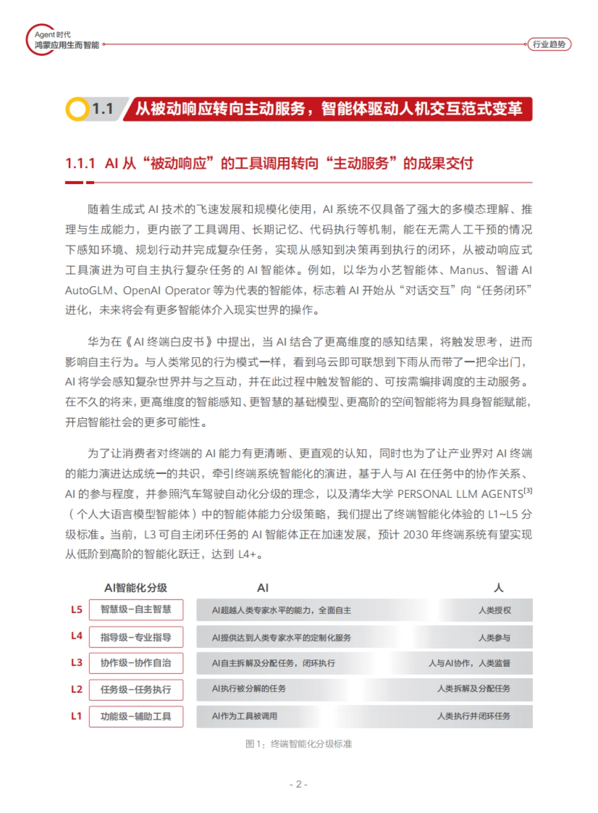 2025年鸿蒙智能体框架白皮书-华为_第8页