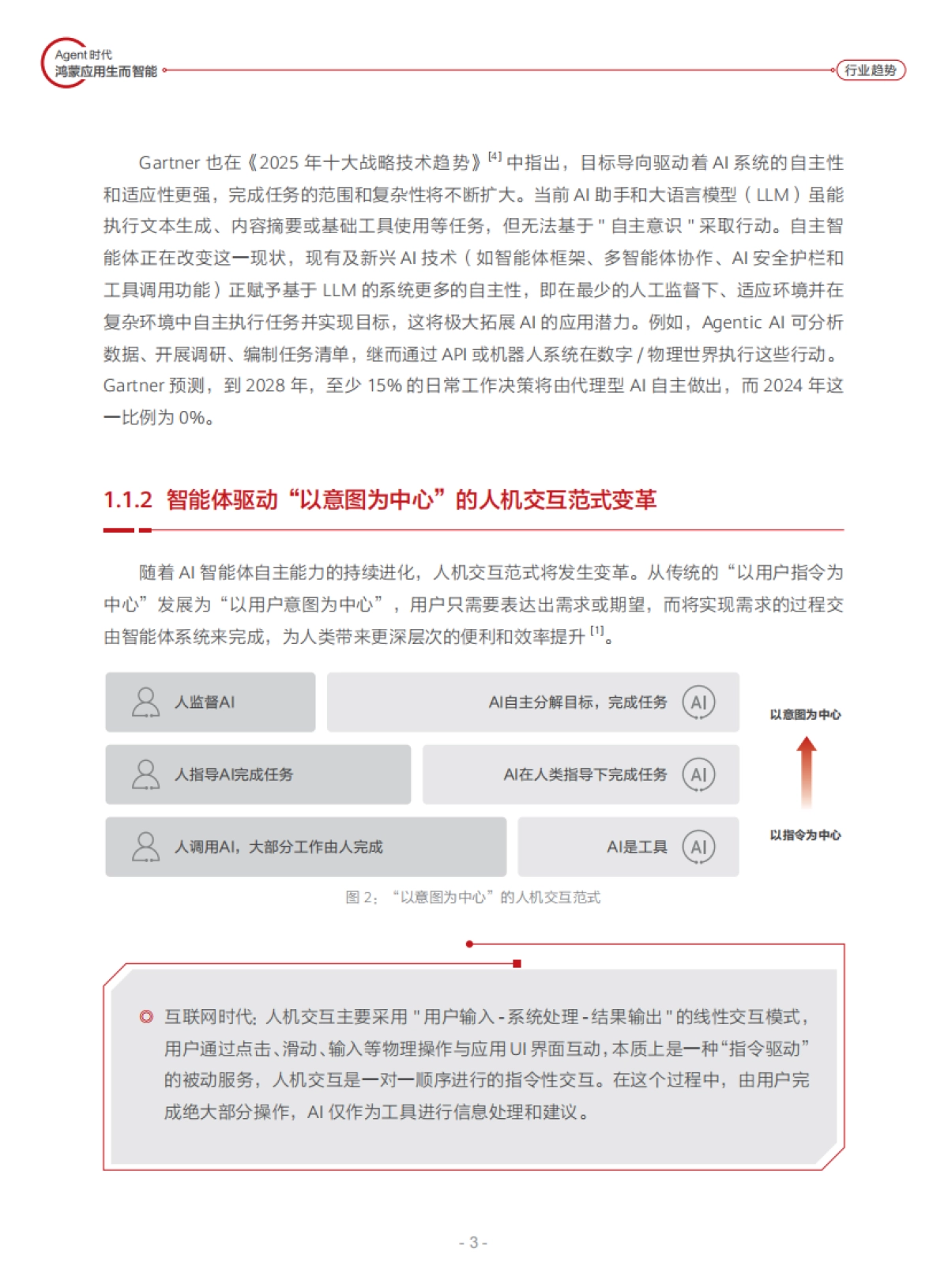 2025年鸿蒙智能体框架白皮书-华为_第9页