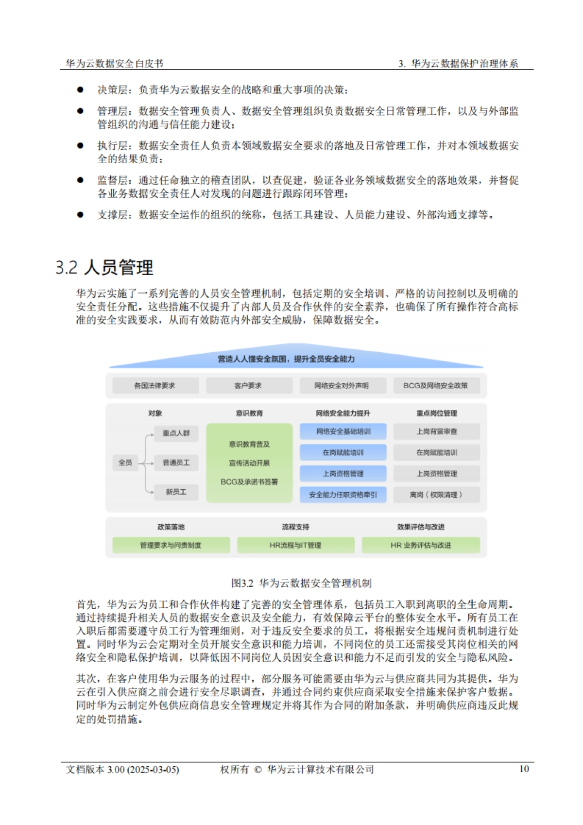 2025年华为云数据安全白皮书3.0-华为_第10页