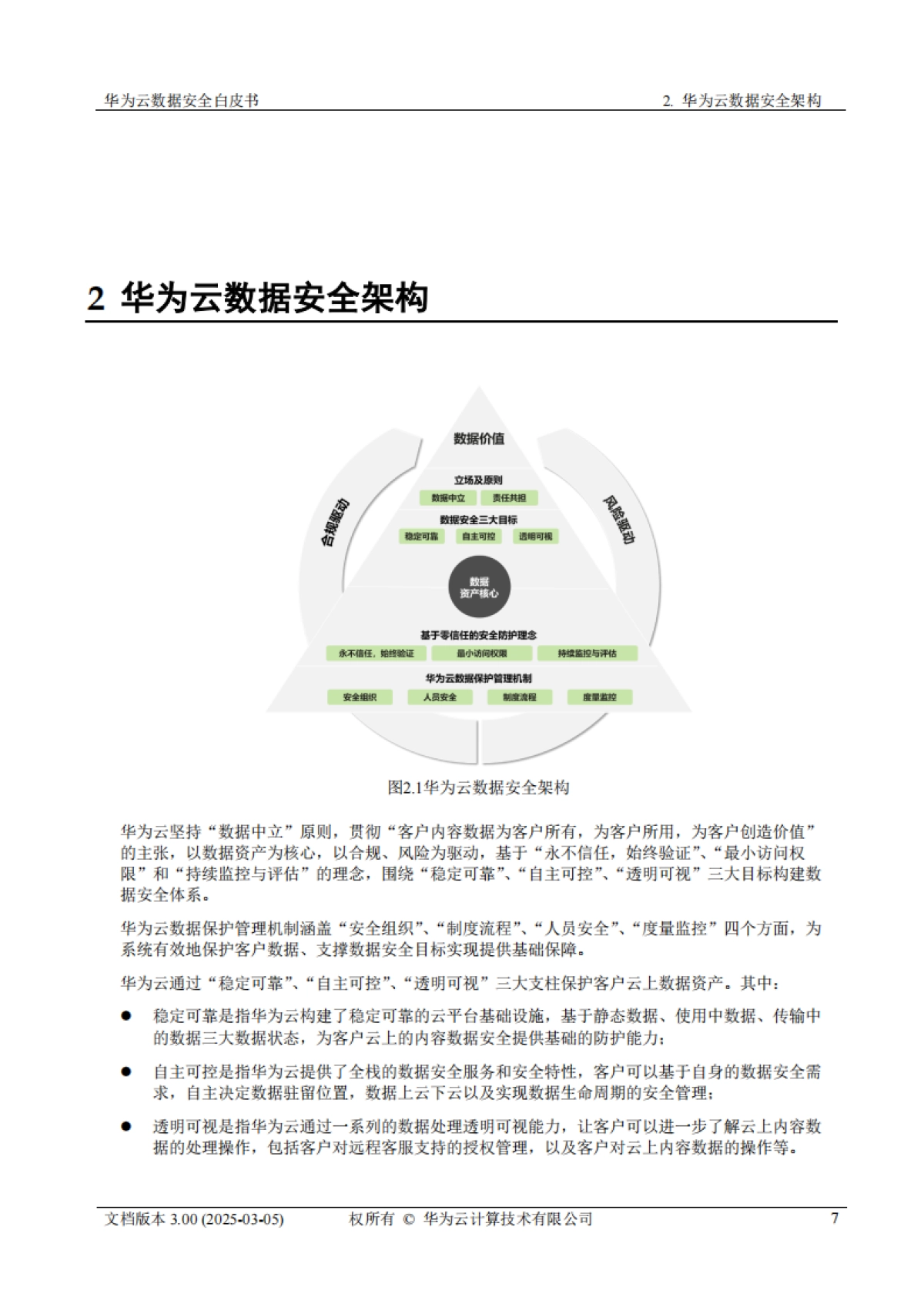 2025年华为云数据安全白皮书3.0-华为_第7页