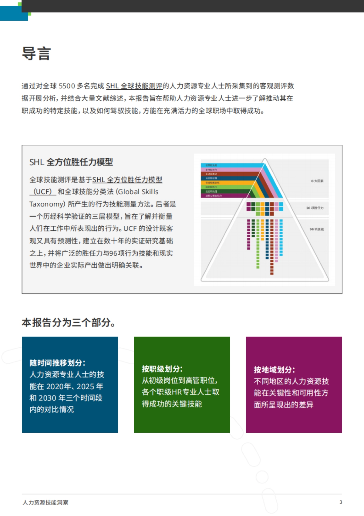 2025年人力资源技能洞察：构建面向未来的人力资源团队新范式报告-SHL人才管理_第3页