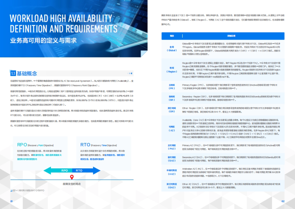2025年腾讯专有云企业版（TCE）高可用技术白皮书-腾讯云_第5页