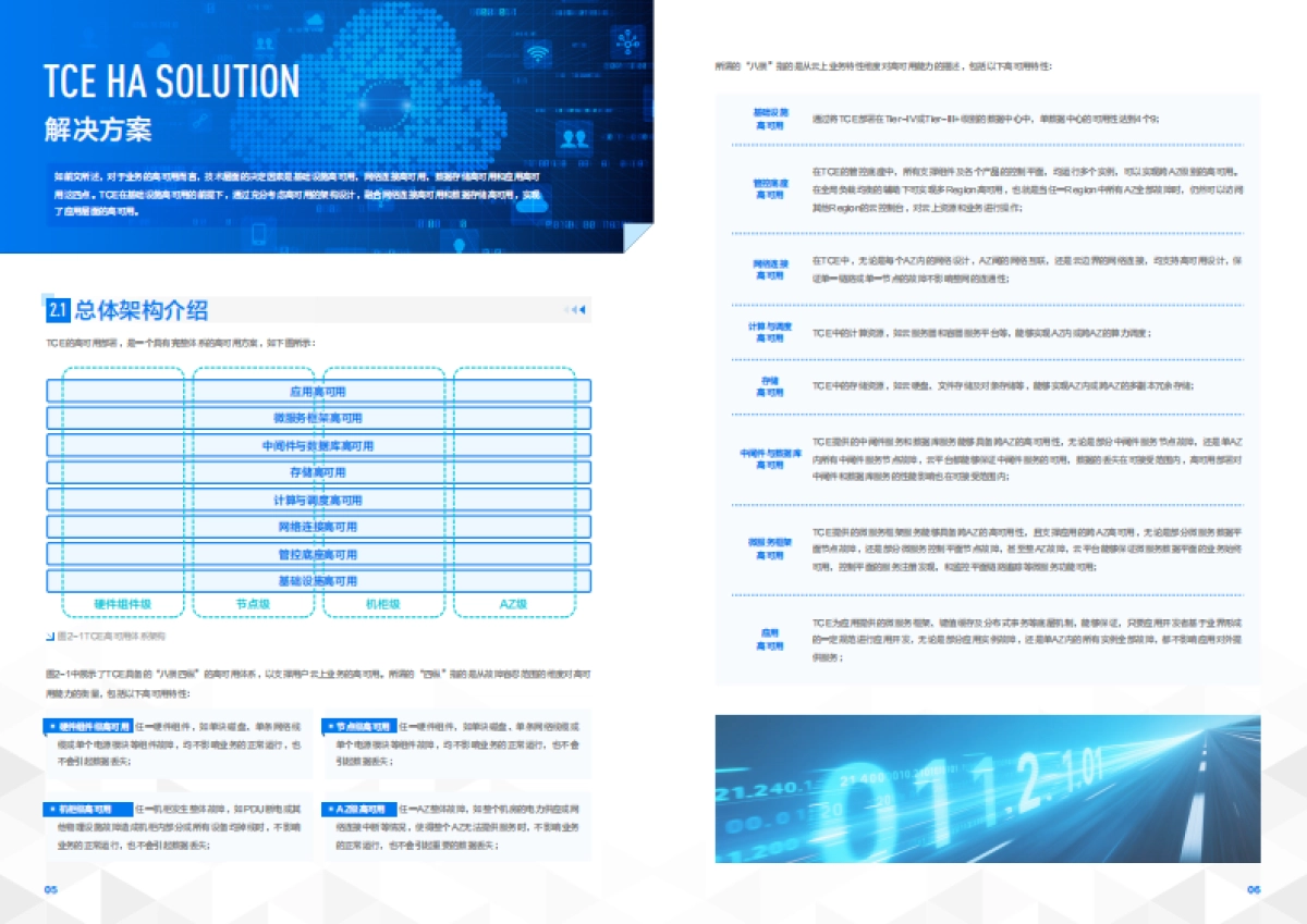 2025年腾讯专有云企业版（TCE）高可用技术白皮书-腾讯云_第7页