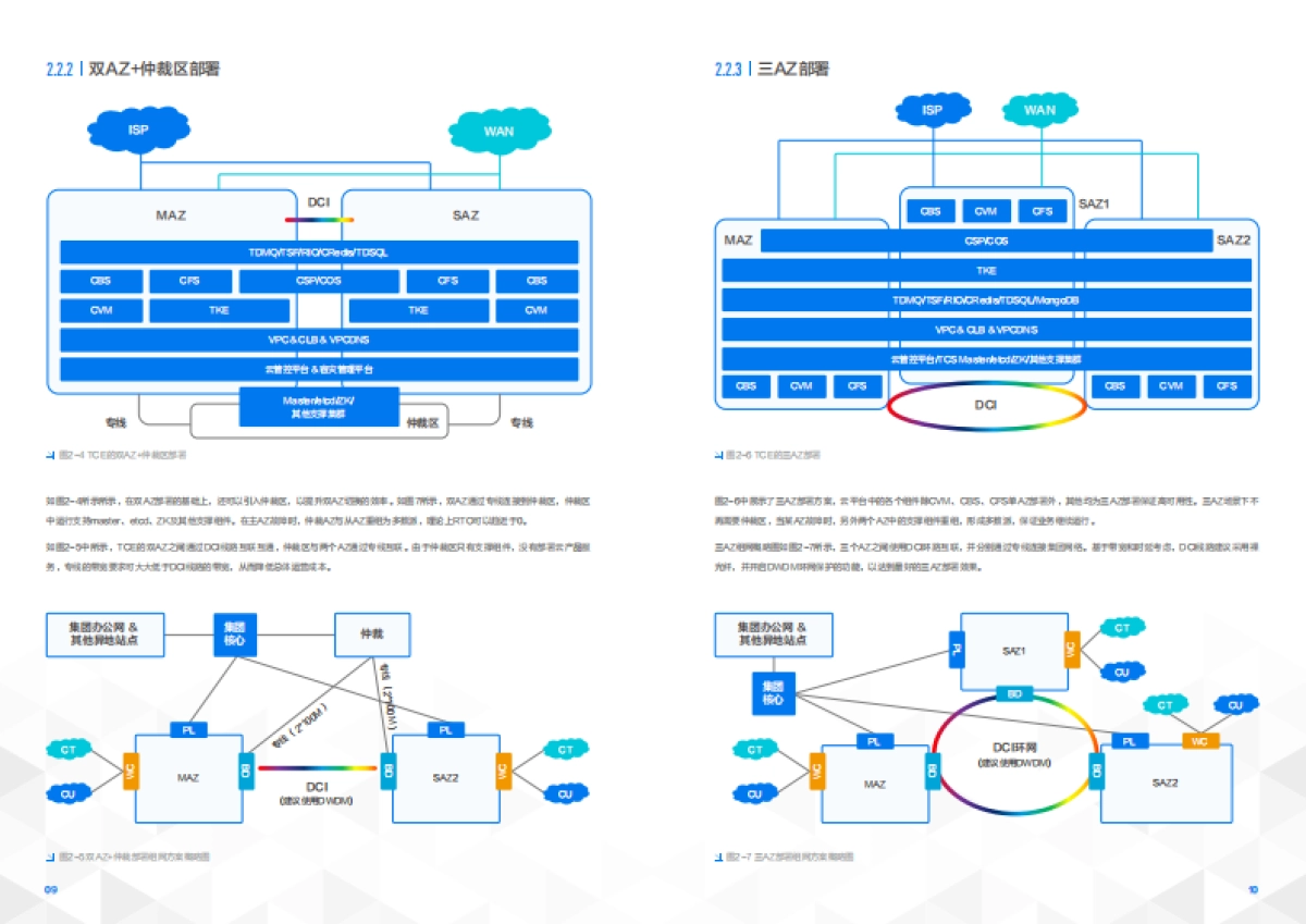 2025年腾讯专有云企业版（TCE）高可用技术白皮书-腾讯云_第9页