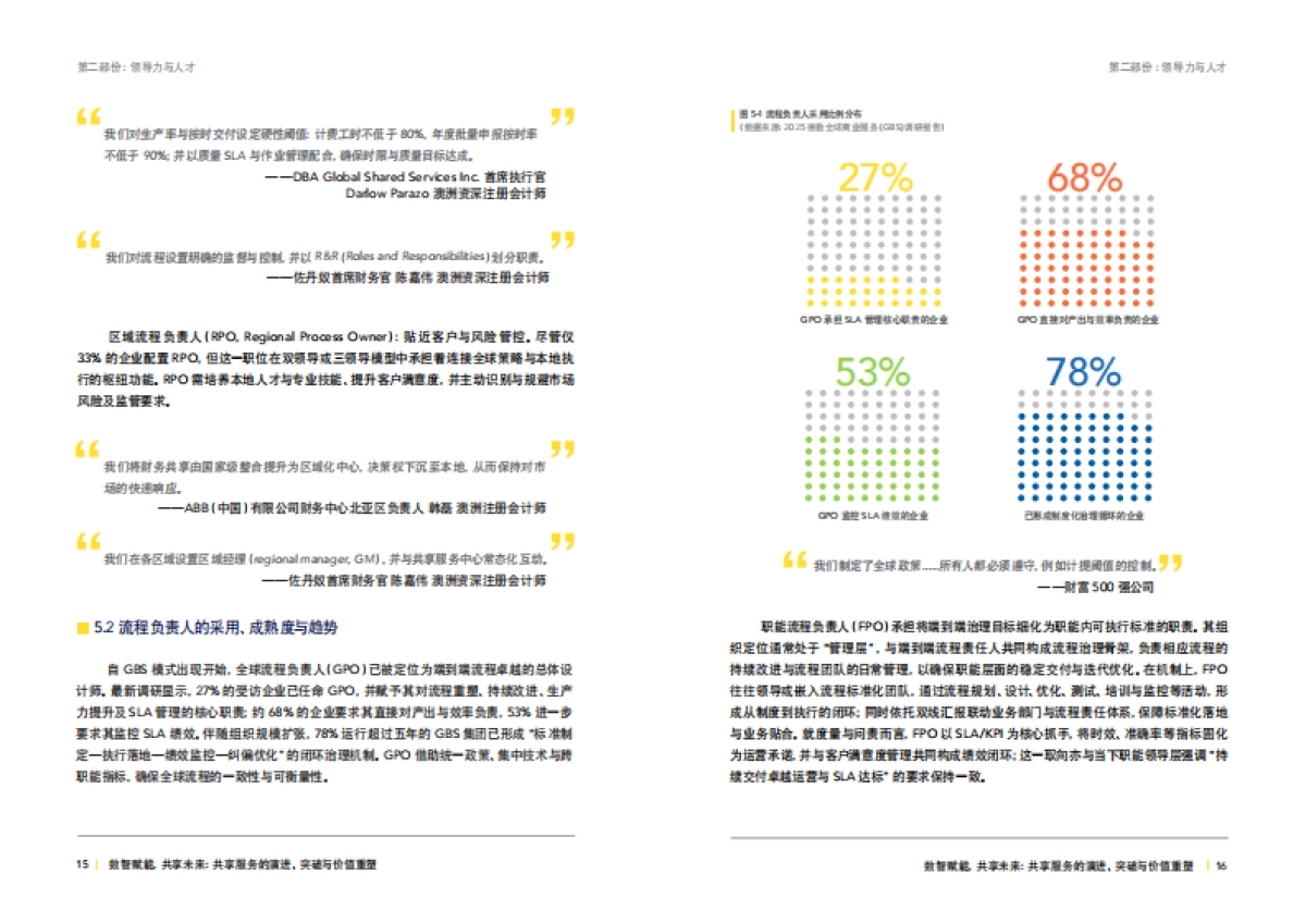 2025年数智赋能共享未来：共享服务的演进、突破与价值重塑白皮书-德勤_第10页