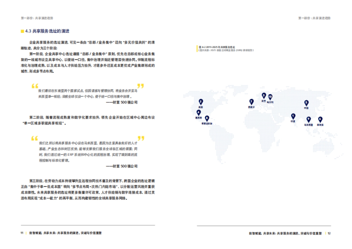2025年数智赋能共享未来：共享服务的演进、突破与价值重塑白皮书-德勤_第8页