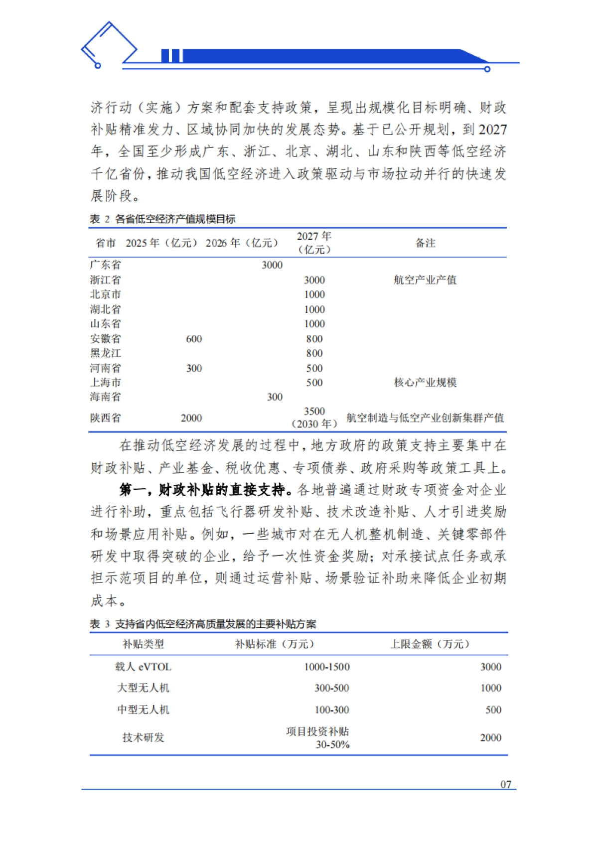 中国低空经济投融资报告：中国低空经济投融资地图（2025）-中央财经大学_第10页