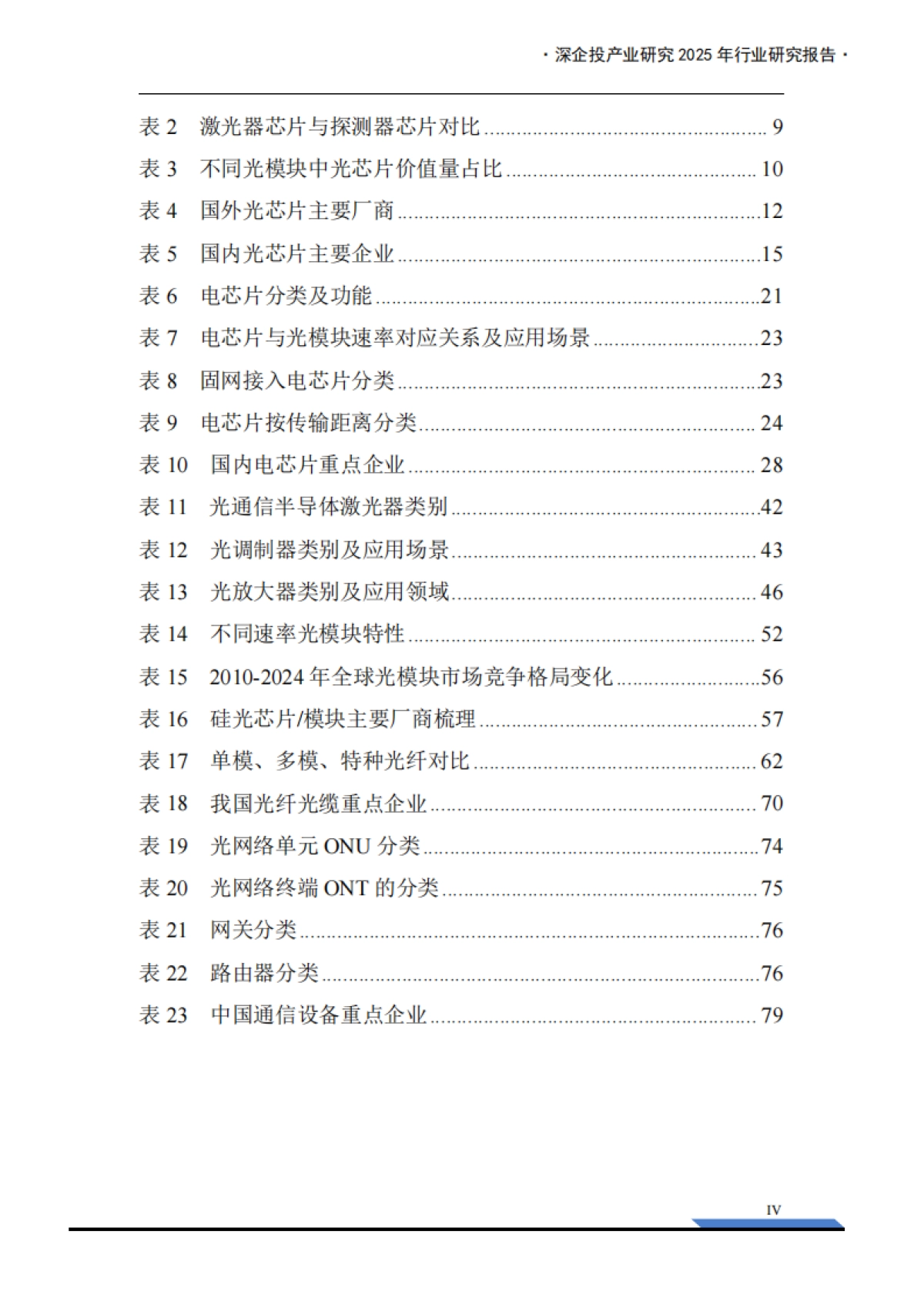 2025年光通信产业链研究报告-深企投产业研究院_第6页