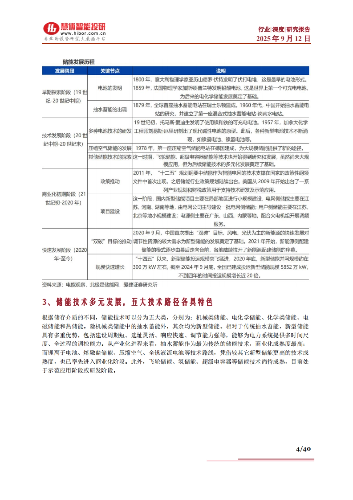 储能行业深度：行业现状、市场格局、产业链及相关企业深度梳理-慧博智能投研_第4页