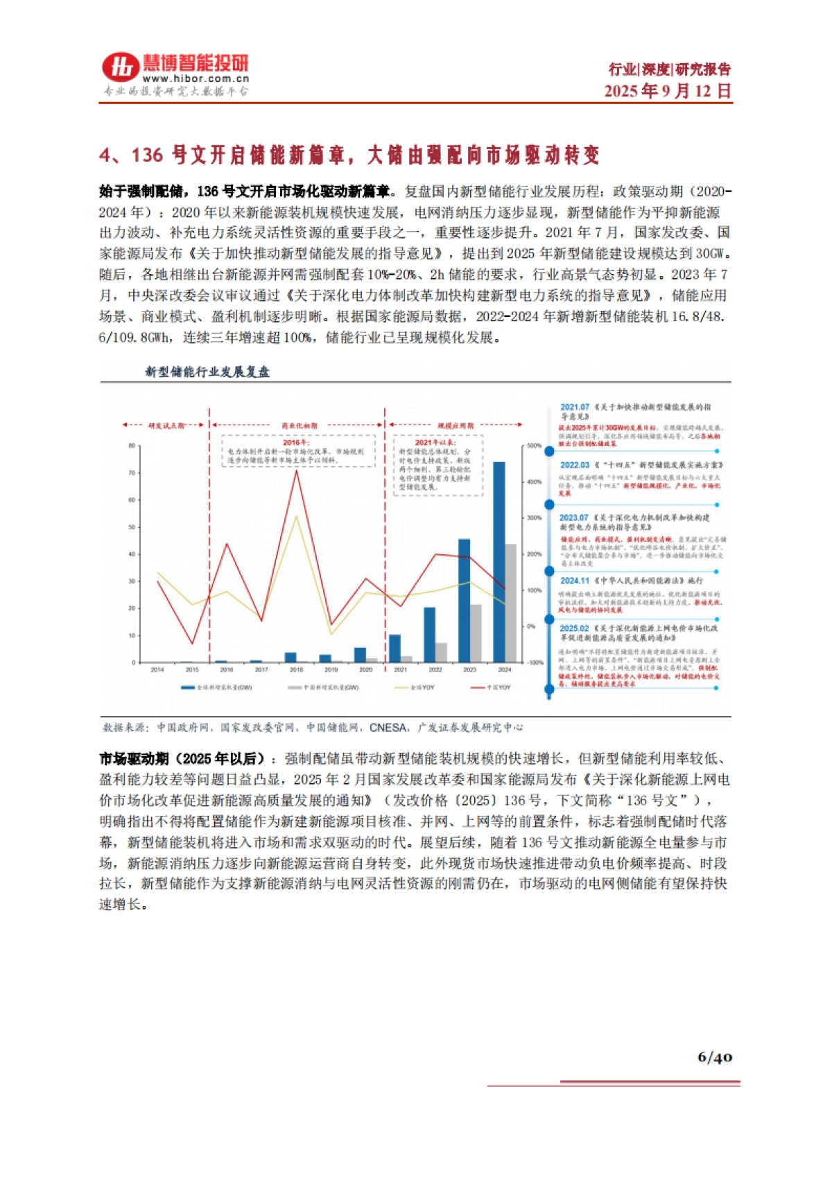 储能行业深度：行业现状、市场格局、产业链及相关企业深度梳理-慧博智能投研_第6页