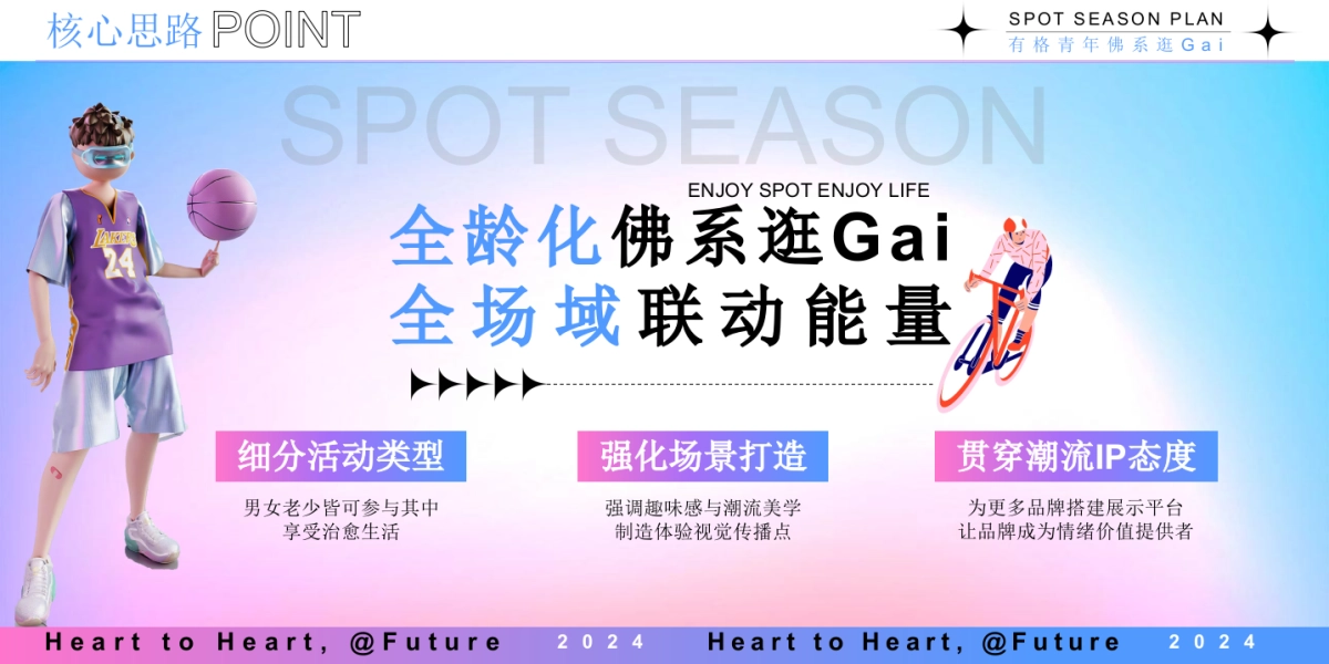 2024新大光谷里开业庆典开街仪式「有格青年 佛系逛Gai」主题思路概念案_第3页