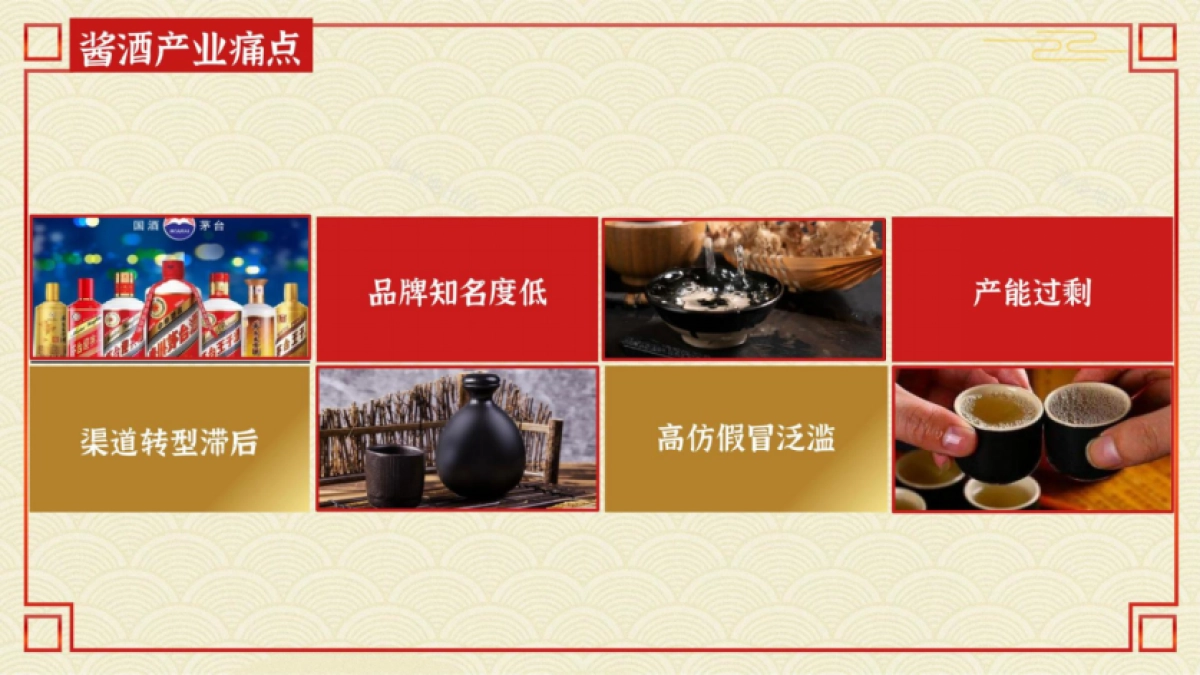 2023贵州细台酱酒品牌战略规划方案_第6页