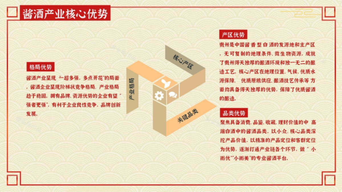 2023贵州细台酱酒品牌战略规划方案_第9页