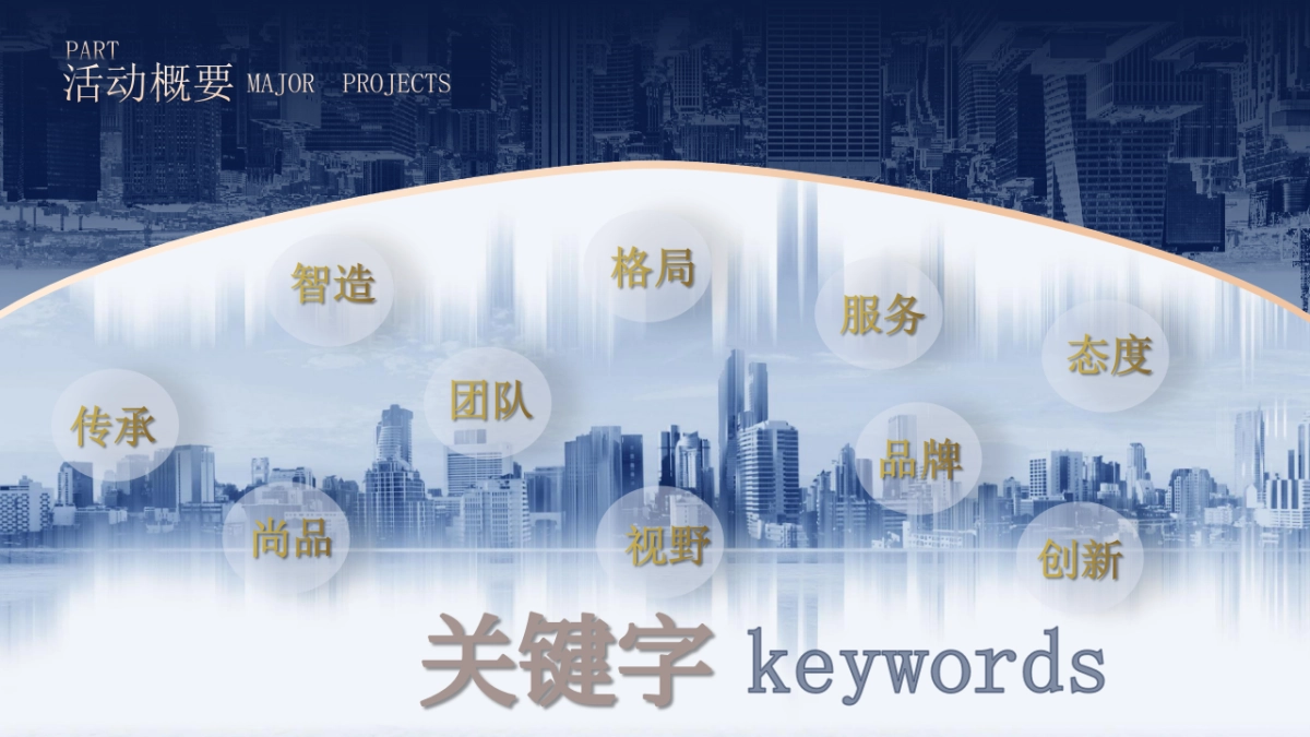 2024企业30周年庆暨新厂落成仪式「因智造就·驱变以新主题」活动策划方案_第5页