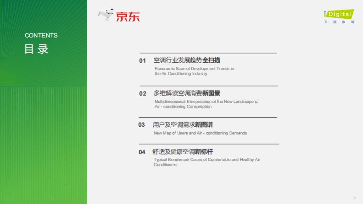 艾瑞咨询:破局与重构:2025空调行业趋势与消费需求白皮书_第2页