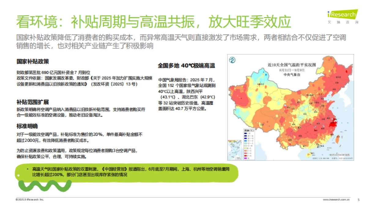 艾瑞咨询:破局与重构:2025空调行业趋势与消费需求白皮书_第5页