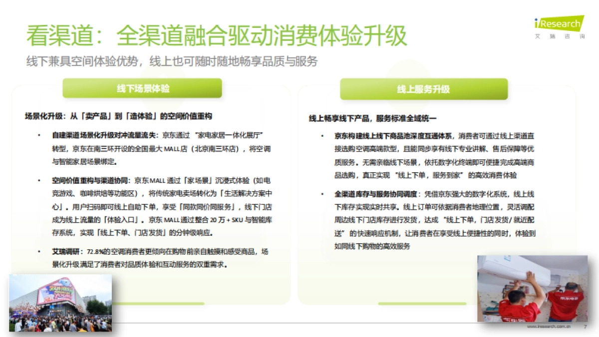 艾瑞咨询:破局与重构:2025空调行业趋势与消费需求白皮书_第7页