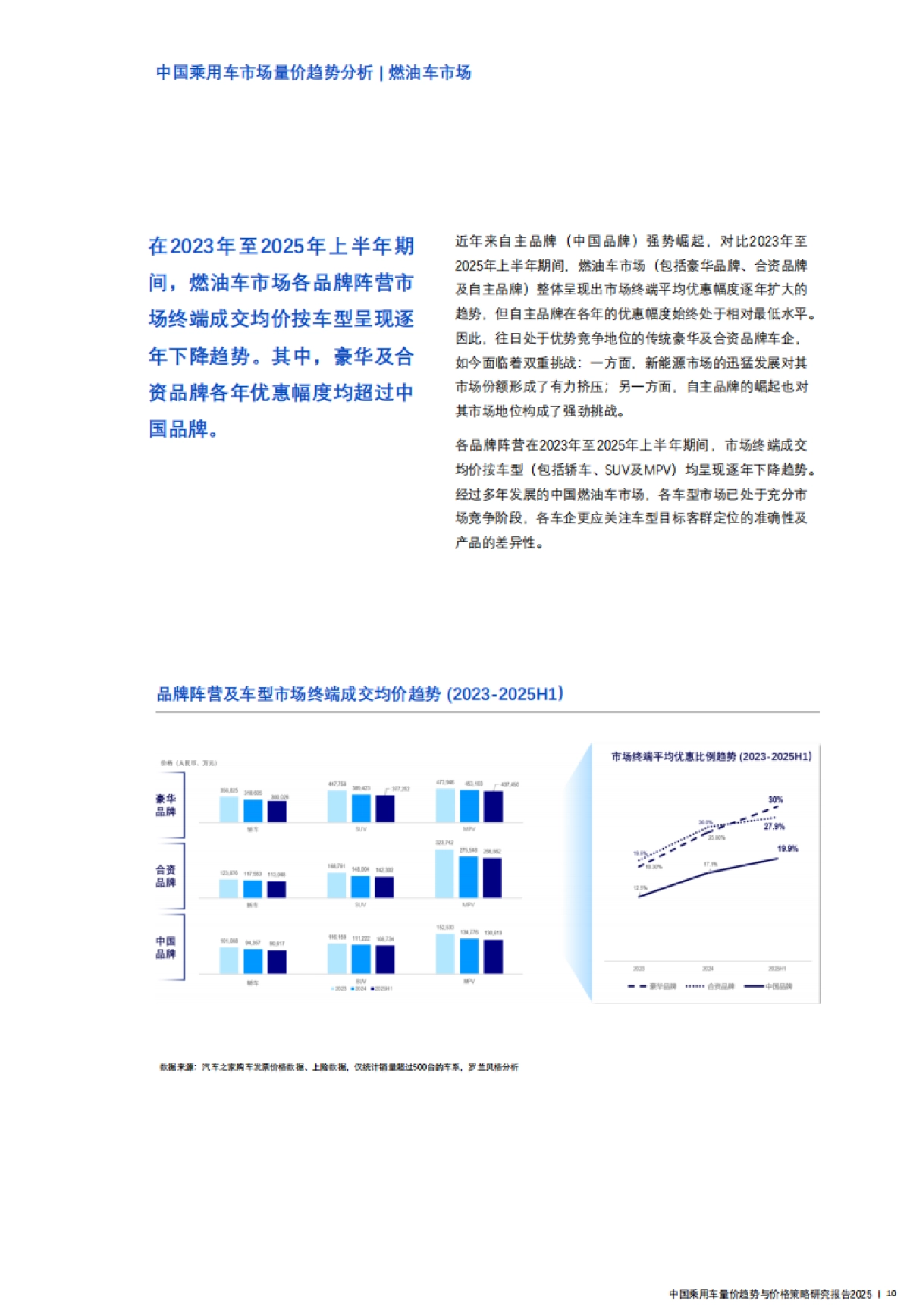 汽车行业中国乘用车量价趋势与营销策略研究报告2025：避内卷、铸新质_第10页