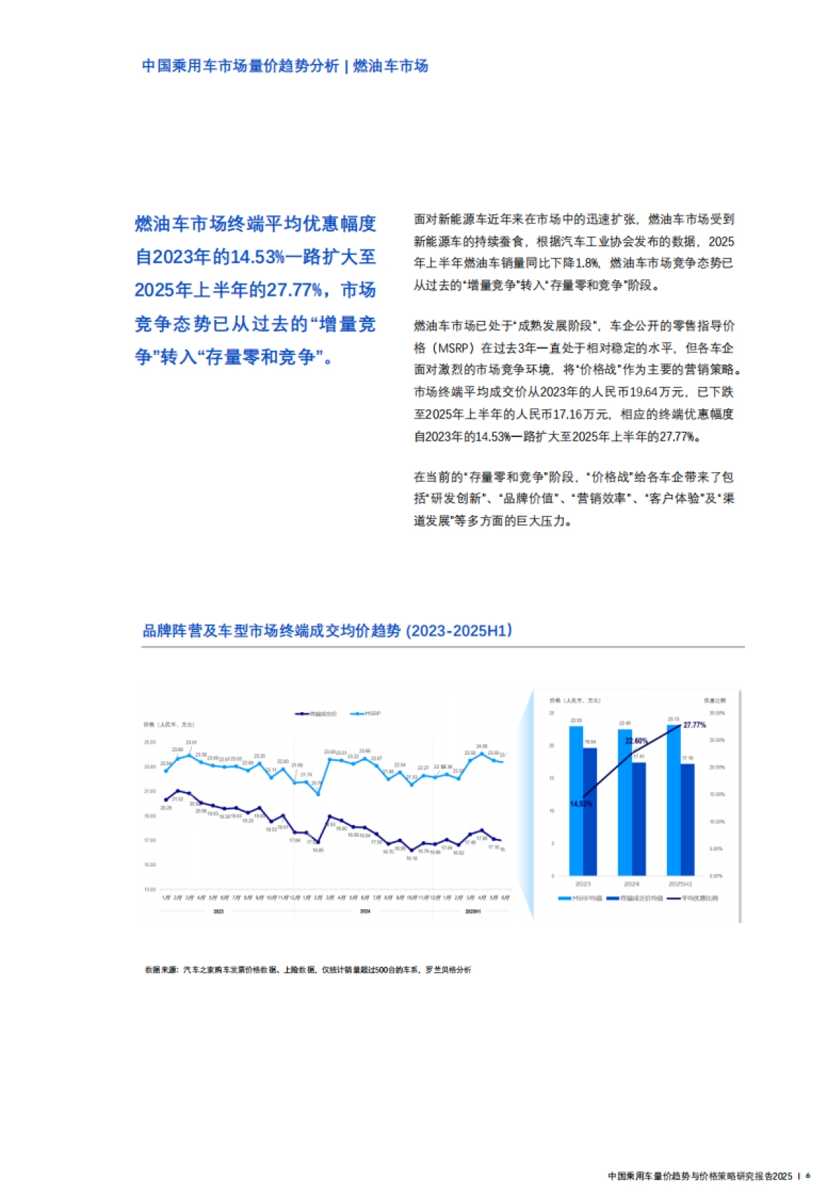 汽车行业中国乘用车量价趋势与营销策略研究报告2025：避内卷、铸新质_第6页