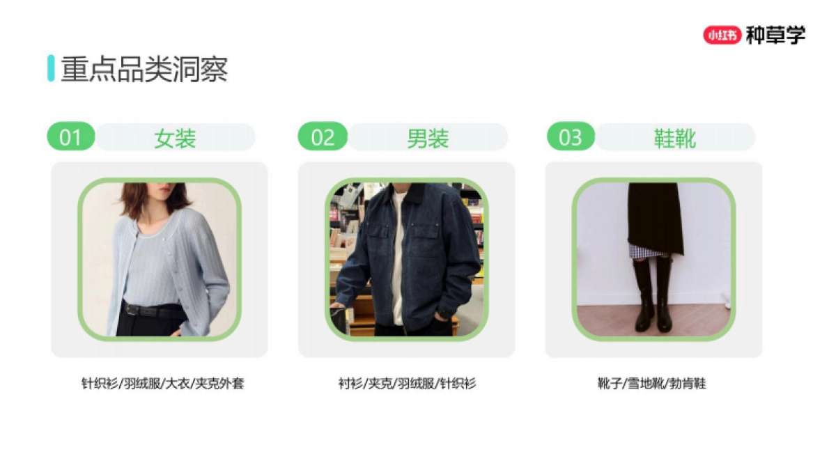2025小红书双11-男女装行业增长攻略_第6页
