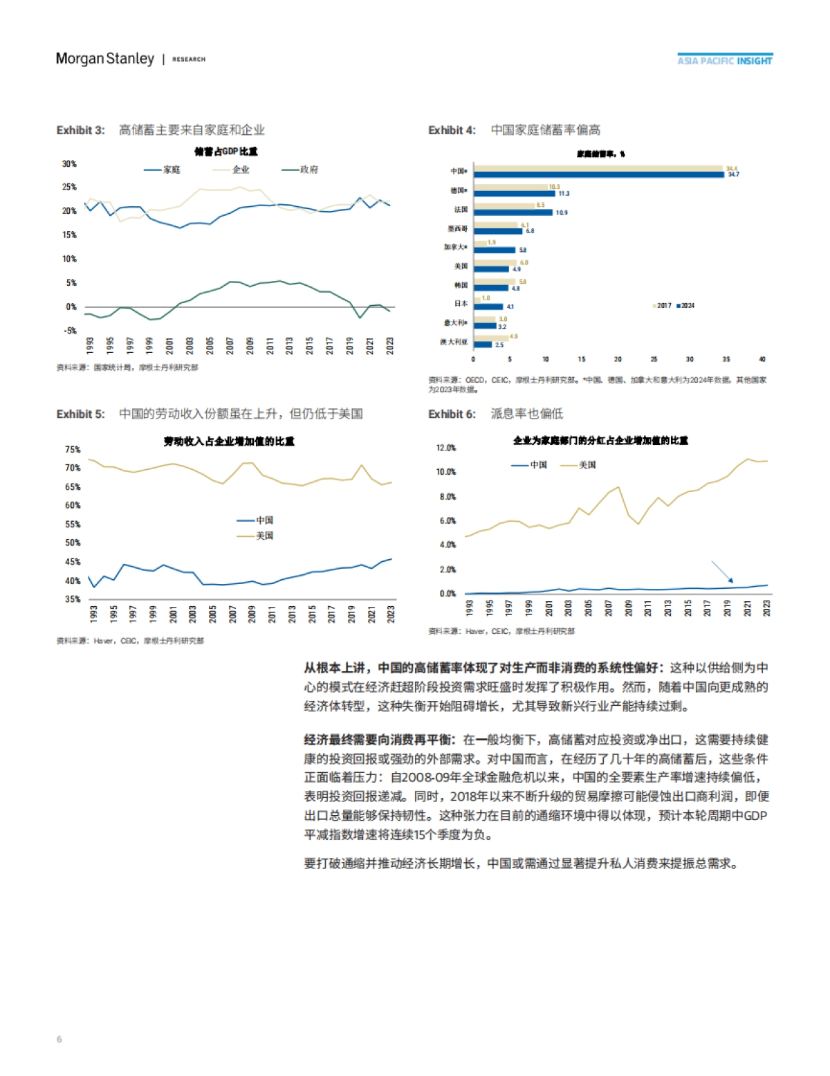 十五五规划前瞻上篇:社保体系改革_第6页
