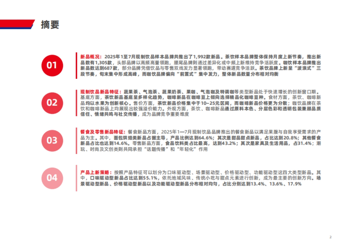 现制饮品新品策略研究报告2025_第2页
