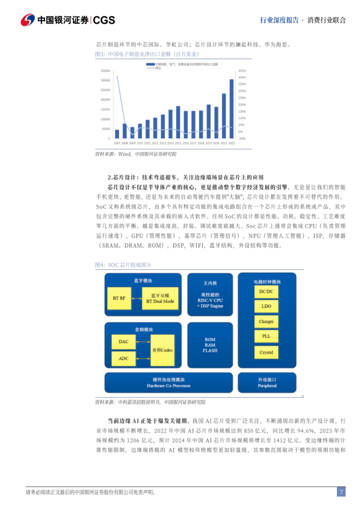 消费行业联合：畅想十五五，科技引领，人工智能消费提质_第7页