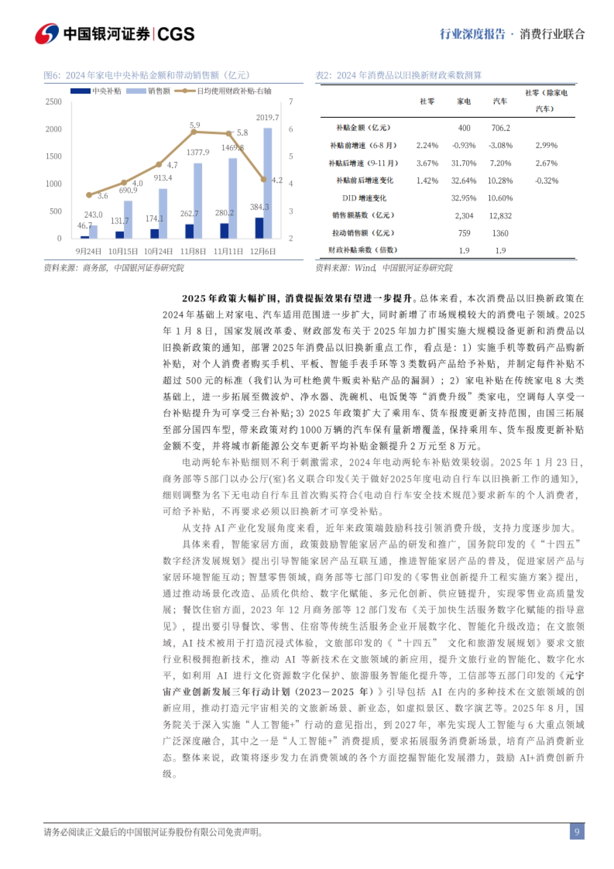 消费行业联合：畅想十五五，科技引领，人工智能消费提质_第9页