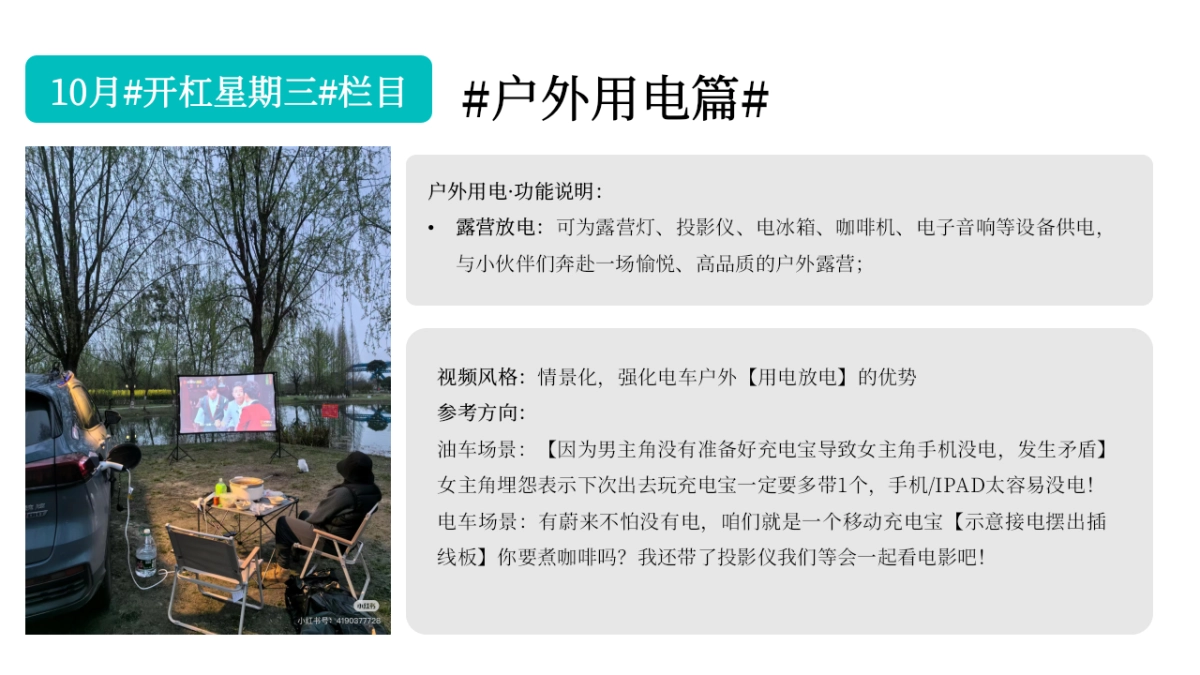 蔚来【开杠星期三】10月brief_第5页