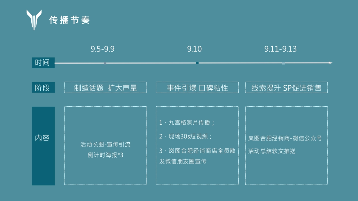 自由奔赴 每一场团圆丨岚图中秋鉴赏会答谢会晚宴活动_第8页