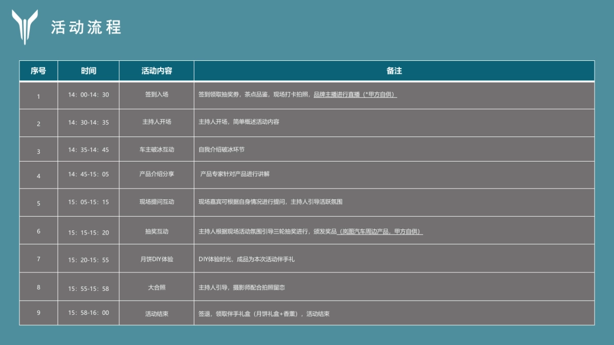 自由奔赴 每一场团圆丨岚图中秋鉴赏会答谢会晚宴活动_第9页