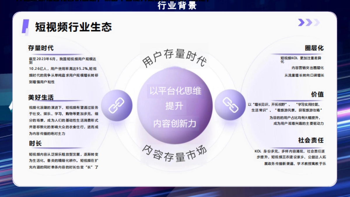 2024年吉利汽车X无忧传媒 年度新媒体内容营销方案_第4页