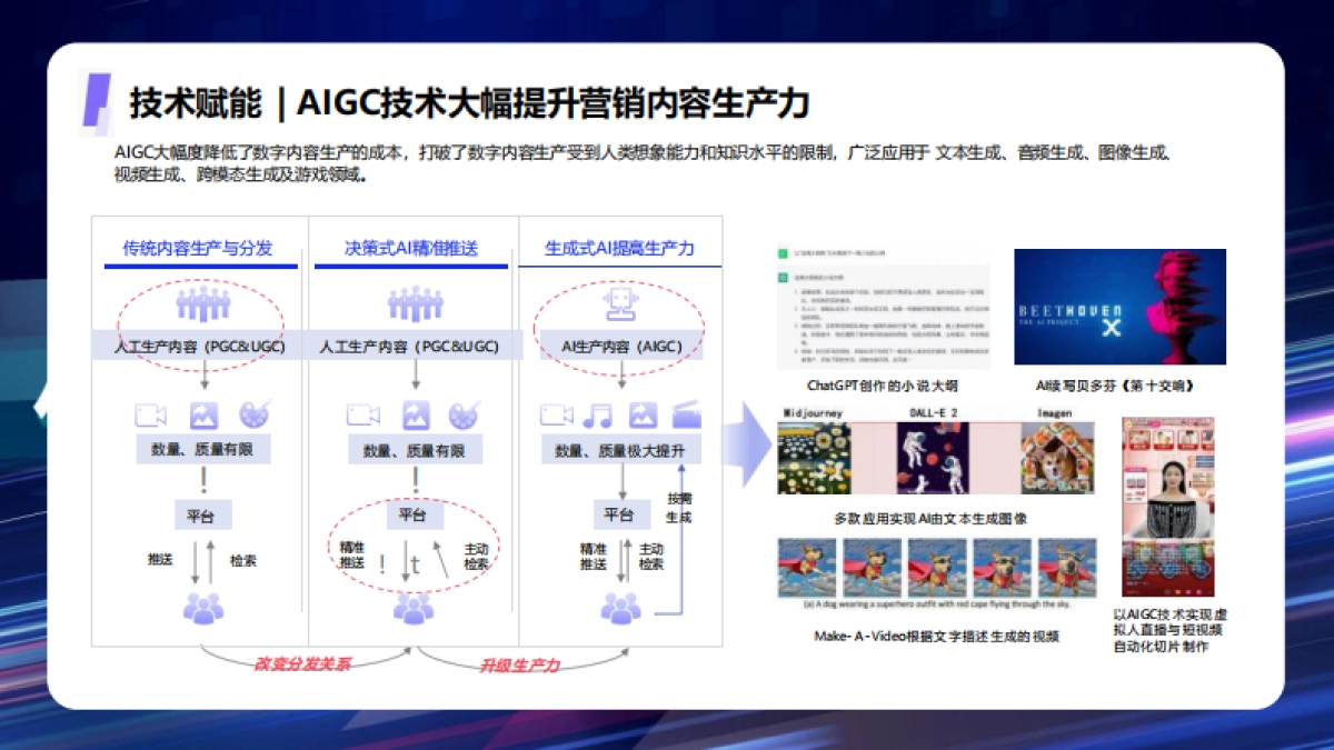 2024年吉利汽车X无忧传媒 年度新媒体内容营销方案_第5页