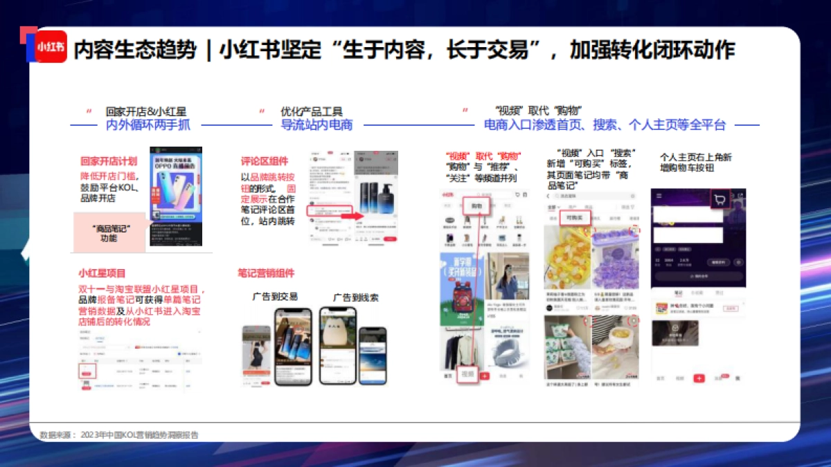 2024年吉利汽车X无忧传媒 年度新媒体内容营销方案_第9页