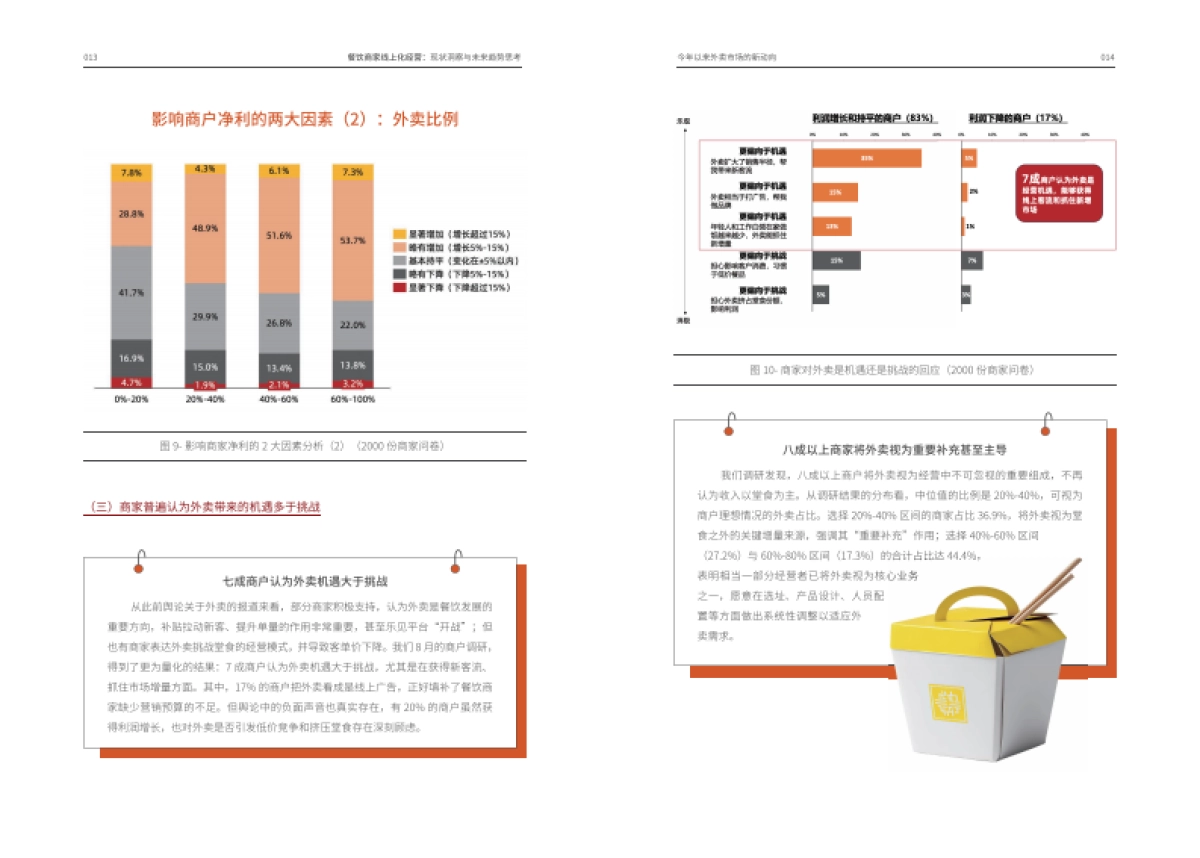 餐饮商家线上化经营:现状洞察与未来趋势思考_第10页