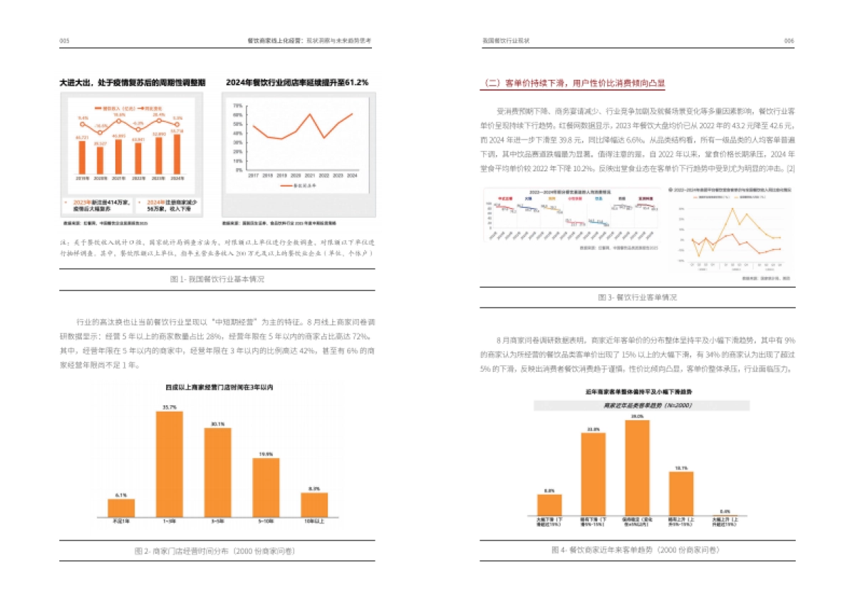 餐饮商家线上化经营:现状洞察与未来趋势思考_第6页