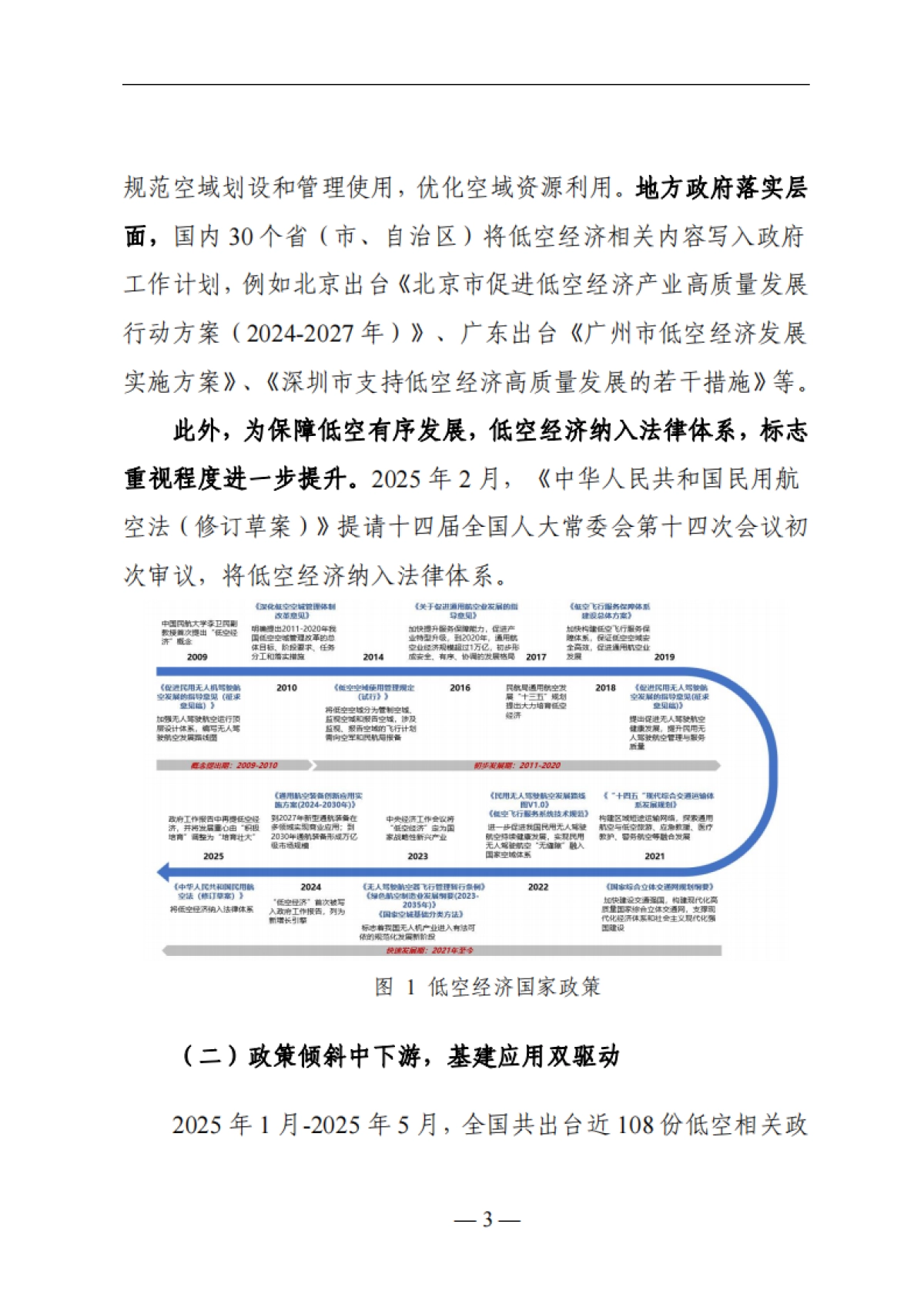 低空经济发展趋势与路径研究报告2025_第5页