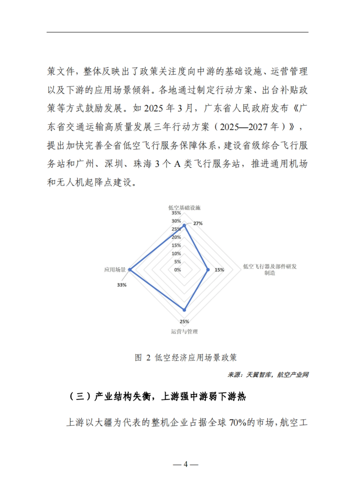 低空经济发展趋势与路径研究报告2025_第6页