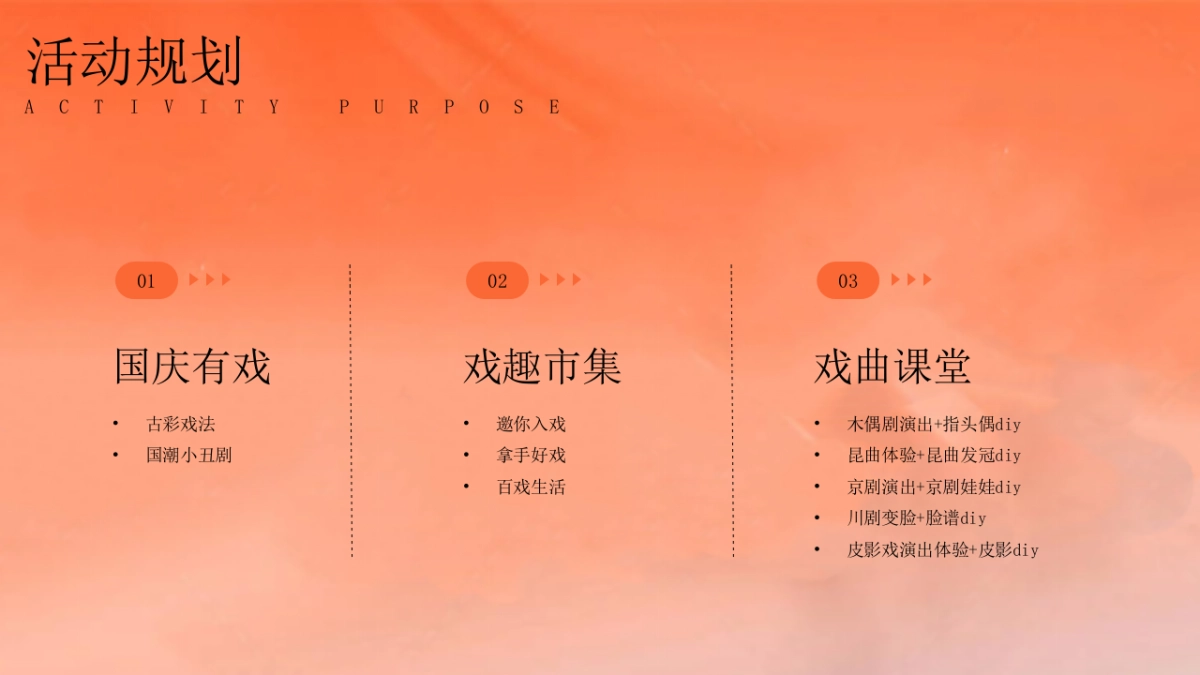 2024十一国庆国潮戏剧节「潮起东方 好戏连台主题」活动策划方案_第9页