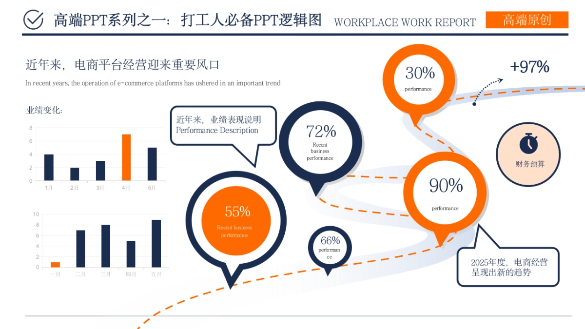 （橙蓝）职场工作汇报ppt_第10页
