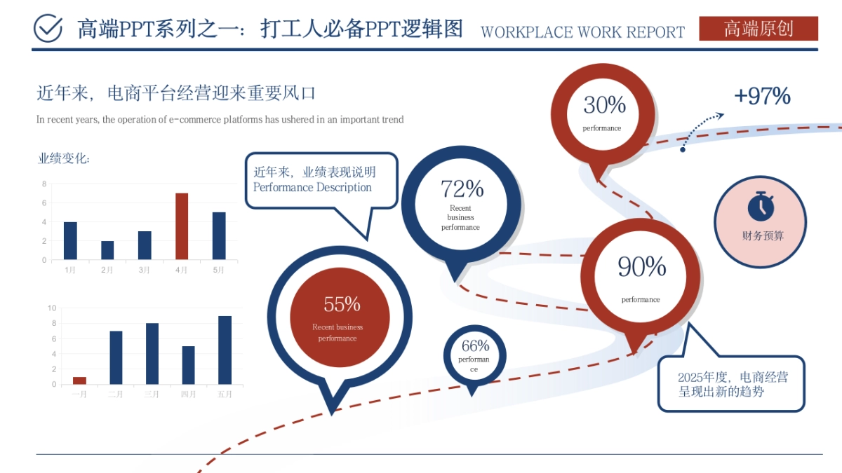 （红蓝）职场工作汇报ppt_第10页