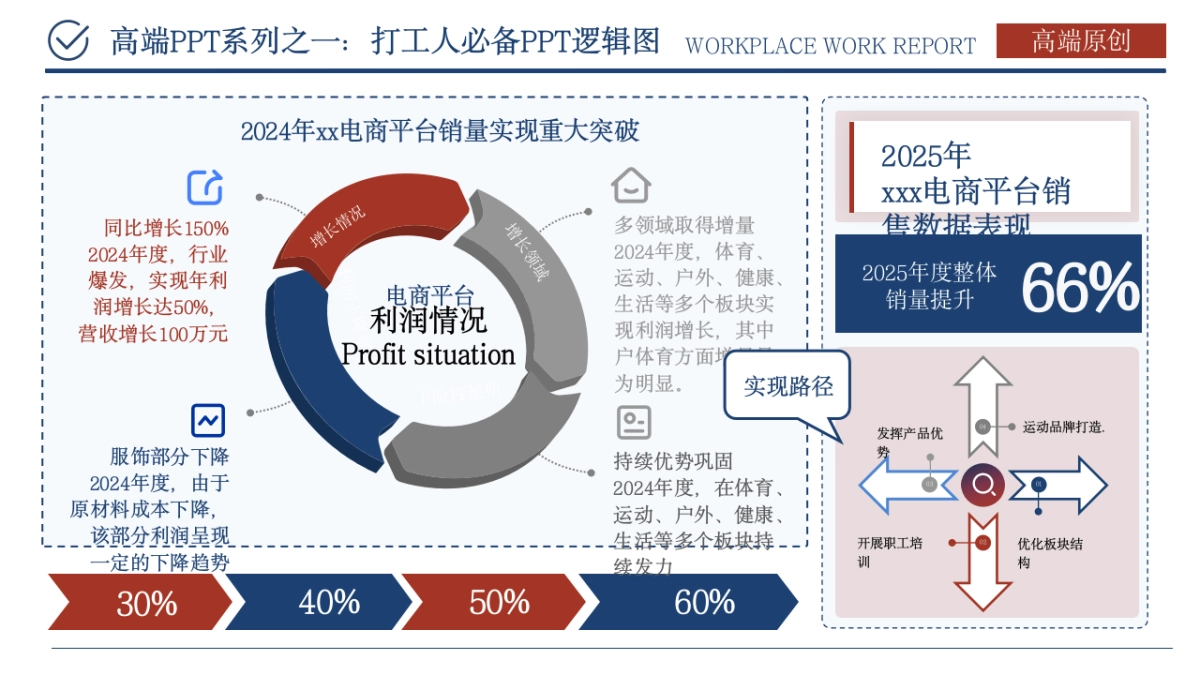 （红蓝）职场工作汇报ppt_第6页