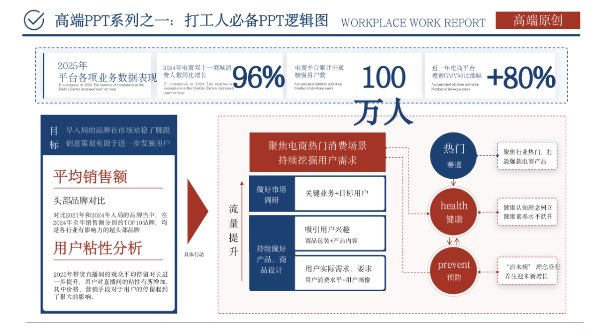 （红蓝）职场工作汇报ppt_第7页