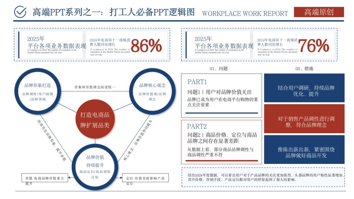 （红蓝）职场工作汇报ppt_第9页