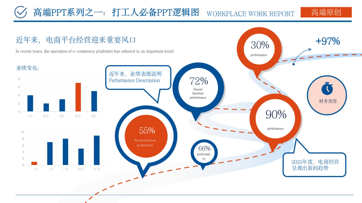 （蓝橙灰）职场工作汇报ppt_第10页