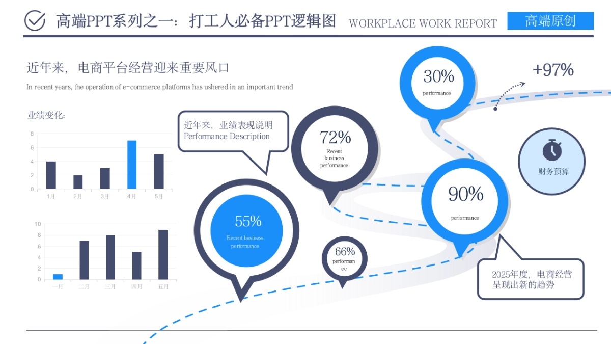 （浅蓝）职场工作汇报ppt_第10页