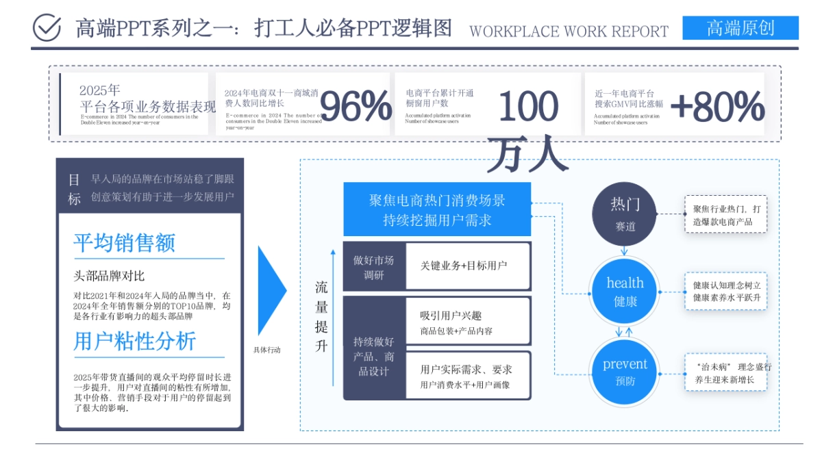 （浅蓝）职场工作汇报ppt_第7页